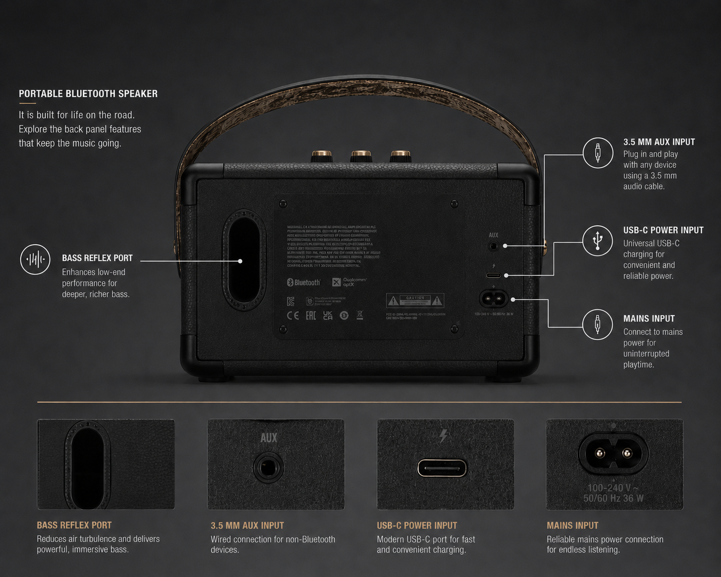 Wireless Bluetooth Speaker – Premium Bass & Vintage Design