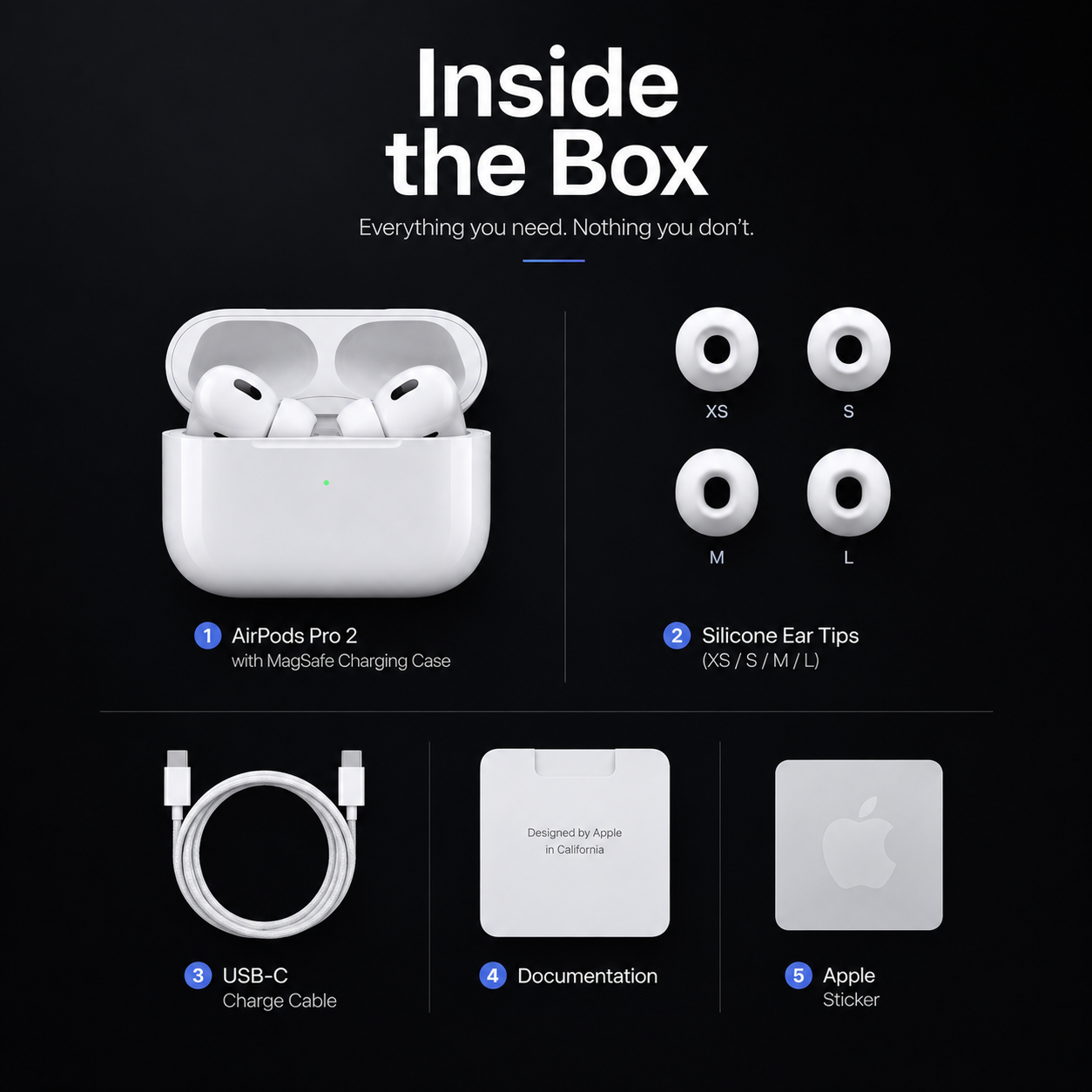 Plugkart's Airpods pro